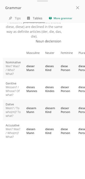 Speakly grammar tables