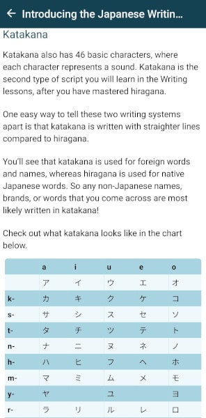 Rocket Japanese Review: Katakana Writing System