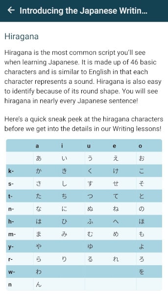 Rocket Japanese Review: Hiragana Writing system